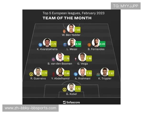 法甲最佳中场组合及球员协作分析 法甲最佳中场组合及球员协作分析