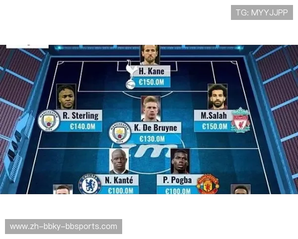 英超身价最高球员排行榜及其转会市场动态解析