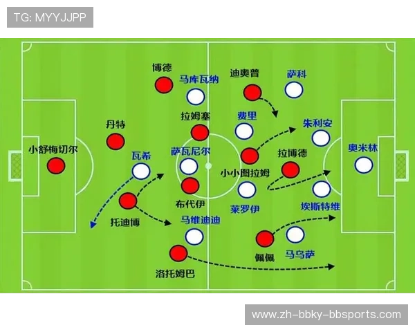 法甲进攻反击数据统计及成功率分析 法甲进攻反击数据统计及成功率分析